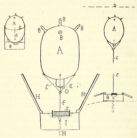 Fig. 23.—A typical German mine and sinker.