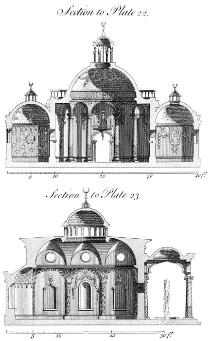 Section to Plate 22.
 Section to Plate 23.