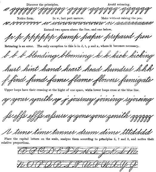 Handwriting Practice Worksheets - 1 s of Free Printables