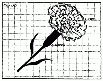 Figure 55: The drawing of a crutch turned into a carnation.