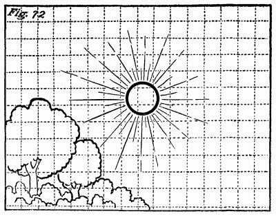 Figure 72: Trees and bushes and the sun.