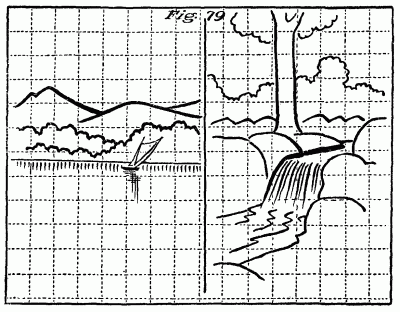 Figure 79: Two landscapes, the second of a large river and waterfall.