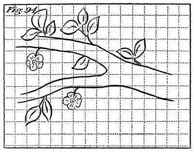 Figure 94: A tree branch in blossom.