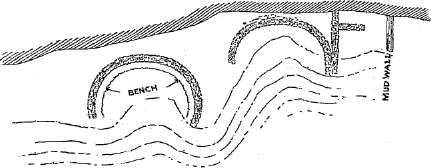 ground plan