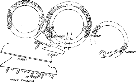 ground plan showing retaining walls