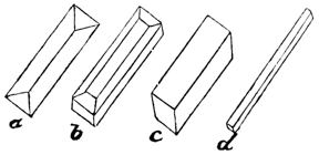 Cantharidin crystal forms