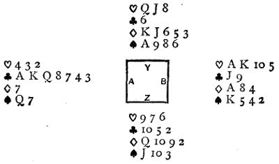 Diagram of the table, players and hands