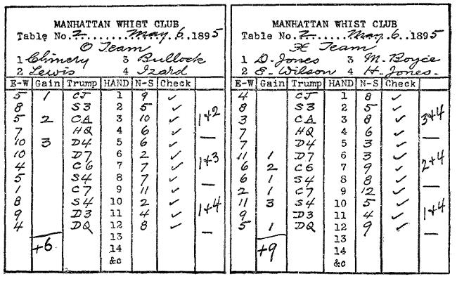 Manhattan Whist Club score card