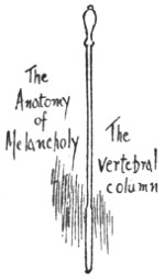 The Anatomy of Melancholy: The vertebral column