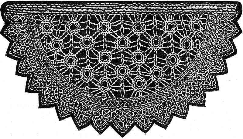 Illustration of shawl